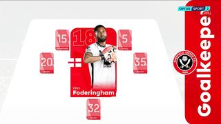 Sheffield - Liverpool  0:2 | EPL | 0 6. 1 2. 2 0 2 3 |