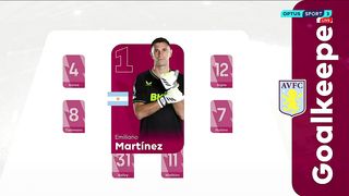 Aston Villa - Manchester City  1:0 | EPL | 0 6. 1 2. 2 0 2 3 |