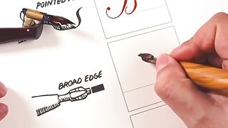 Latter B in styles