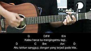 CHORD MESIN WAKTU - BUDI DOREMI