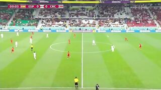 Melhores Momento Copa 2022