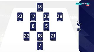 Tottenham - West Ham  1:2 | EPL | 0 7. 1 2. 2 0 2 3 |