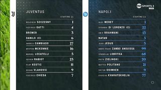 Juventus - Napoli  1:0 | Serie А | 0 8. 1 2. 2 0 2 3 |