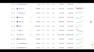 How to MAKE MILLIONS w Crypto Airdrops! (explained in under 10 minutes)