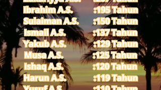 Usia para Nabi dan Rasul