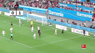 Victor Boniface - All Goals And Assists 2023_24 So Far