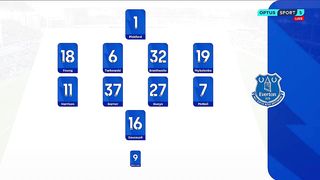 Everton - Chelsea  2:0 | EPL | 1 0. 1 2. 2 0 2 3 |