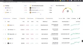 This Altcoin is Exploding! (going up over 1%+ per day)