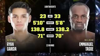 Emmanuel Tagoe (Ghana) vs Ryan Garcia (USA) _ BOXING fight_ HD