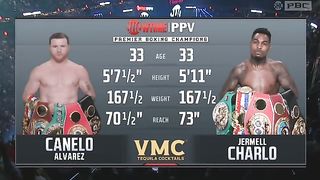 Jermell Charlo (USA) vs Canelo Alvarez (Mexico) _ BOXING fight_ HD