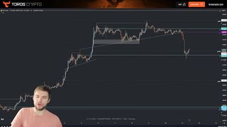 TODAYS BITCOIN TRADING PLAN. Everything you need to know about the BTC price. 11.12.23.