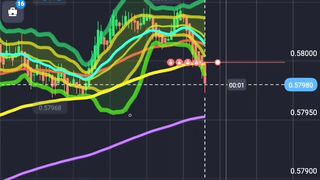 A heavy trade