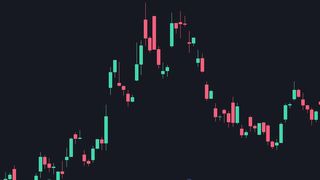 DON'T Trade Double Tops And Double Bottoms Before Watching This ( SECRETS UNLOCKED )