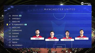 Manchester United - Bayern Munich  0:1 | 1 2. 1 2. 2 0 2 3 | 2023/24 Champions League
