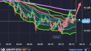 A good trade on a good morning