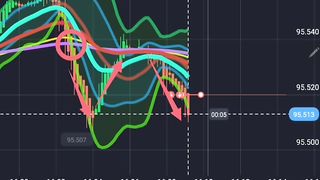 A nice quick trade
