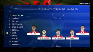 Atletico Madrid - Lazio  2:0 | 1 3. 1 2. 2 0 2 3 | 2023/24 Champions League