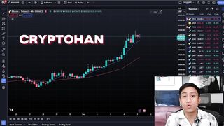 BAKIT NGA KAYA UMAANGAT ANG BITCOIN NGAYON_