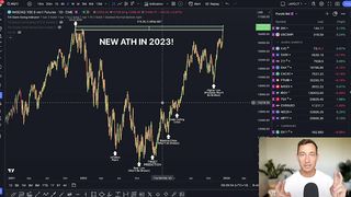 Bitcoin WARNING_ The EVERYTHING Bull Market Has EVERYONE FOOLED ????