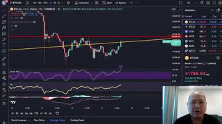 BUY Bitcoin Now Before It's Too Late!!!
