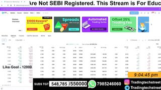 Live Trading in crypto - Delta Exchange __ Trading Techstreet __.