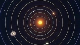 We see stars are at fixed please!