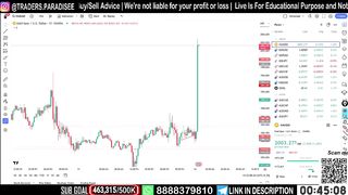 13 Dec _ Live Future and Options Trading in Crypto _ Delta Exchange.