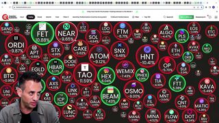 WATCH THIS Before Buying Altcoins! (MAX PAIN Ahead!)