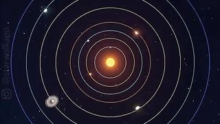 what our solar sytem moving through space looks like.