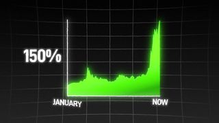My Plan To Make Millions In Crypto in 2024 _ 100X Altcoin Strategy For Beginners