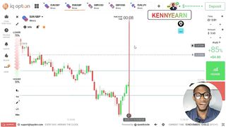 IQ OPTION TUTORIAL_ PREDICT NEXT CANDLESTICK 99% ACCURACY - 2024