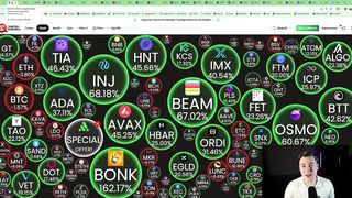 How To Find The Next Bonk! (3 Ecosystems I'm Eyeing)