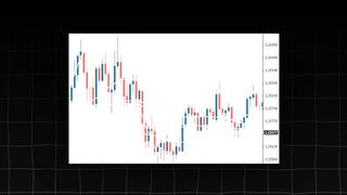 I Make a Living trading Price Action ONLY...Here's how