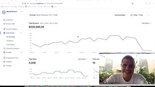 Case Study_ How this 1 Product Shopify Dropshipping Store is Making $230,000 Per Month
