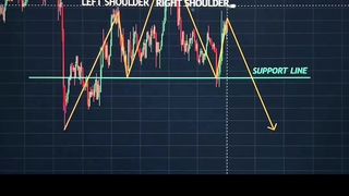Trading cryptocurrencies strategy