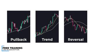 Use Moving Averages Like A Pro ( 7 HACKS )