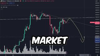 ????THE CATASTROPHE IS CONFIRMED ✅CRYPTO ANALYSIS _ CRYPTO INSIGHT _ BITCOIN _ ETHEREUM _ CARDANO