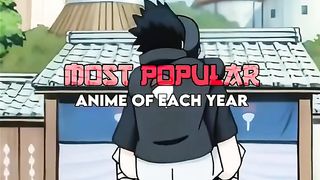 Most Popular Anime Of Each Year
