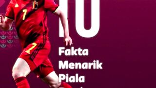 10 Fakta unik dan menarik Piala Dunia Qatar 2022