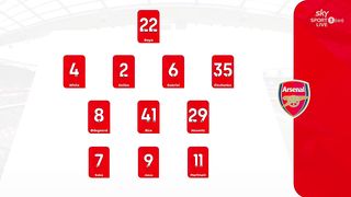 Arsenal - Brighton  2:0 | EPL | 1 7. 1 2. 2 0 2 3 |