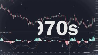 Traded *NEW* IMPULSE MACD 100 TIMES (Is It Better Than A Normal MACD?)