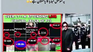 PTI tiger on more addition 2