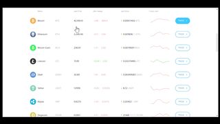 Pay Per Cick - Earn Free Bitcoin - Make Money Online