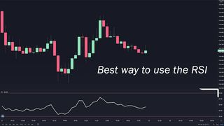Best RSI Indicator Strategy for Day trading Forex (RSI Indicator Explained)