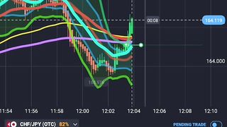 Like this heavy trade