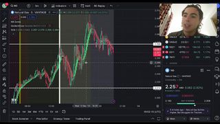 The Easiest Forex Trading Strategy For Profit