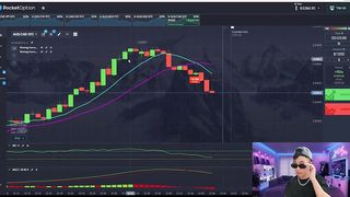 Net Profit $5000 - Very Easy Strategy WITHOUT RISK On Pocket Option