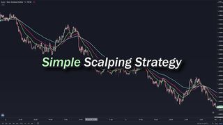 EASY Scalping Strategy For Daytrading Forex (High Winrate Strategy)