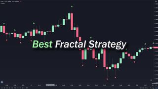 BEST William's Fractal Indicator Strategy for Daytrading Stocks & Forex