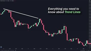 BEST Trend Lines Strategy for Daytrading Forex & Stocks (Simple Technique)